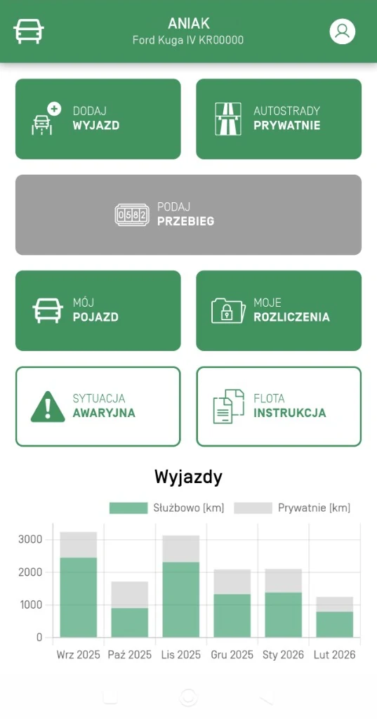 Ekran główny aplikacji Carfleet
