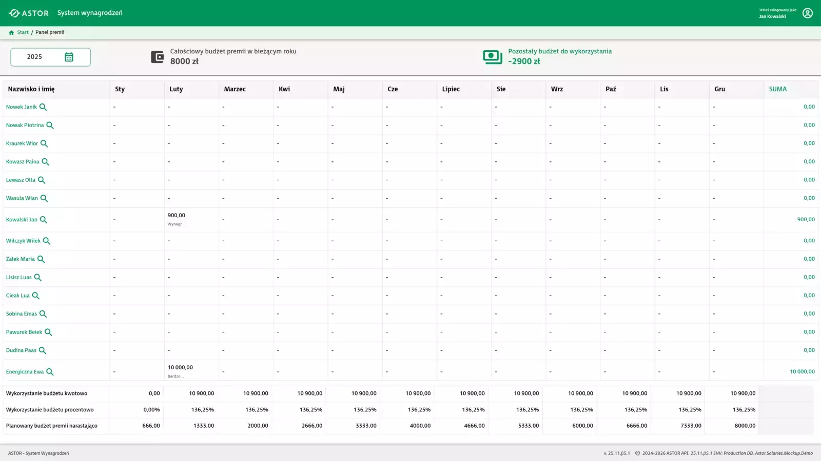 Zarządzanie premiowaniem