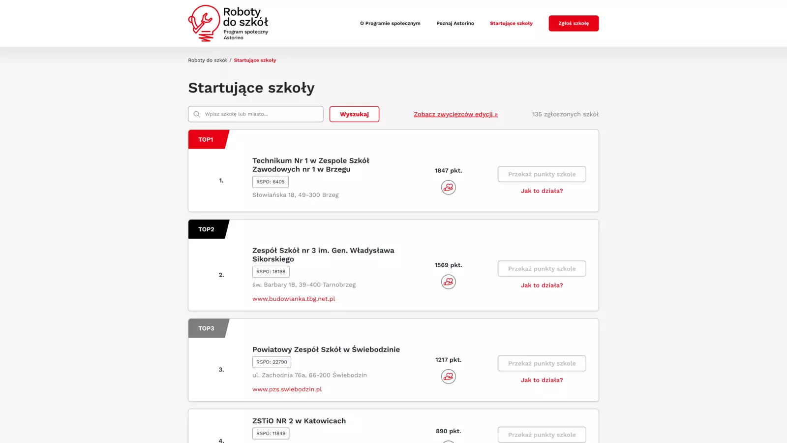 Lista szkół lub ranking w programie