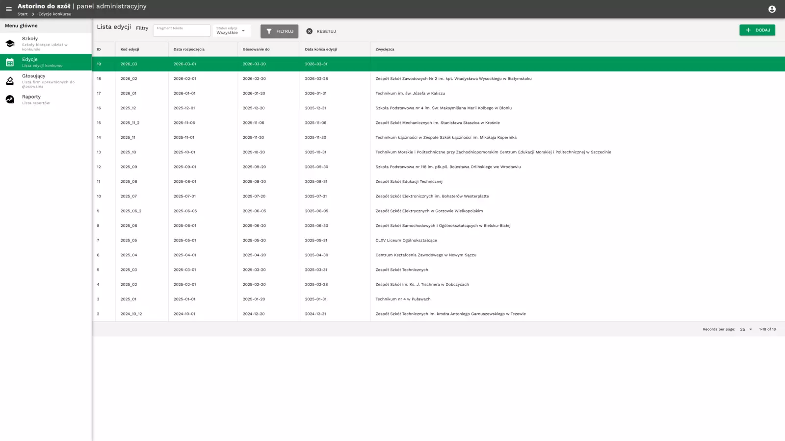 Panel administracyjny — lista edycji programu